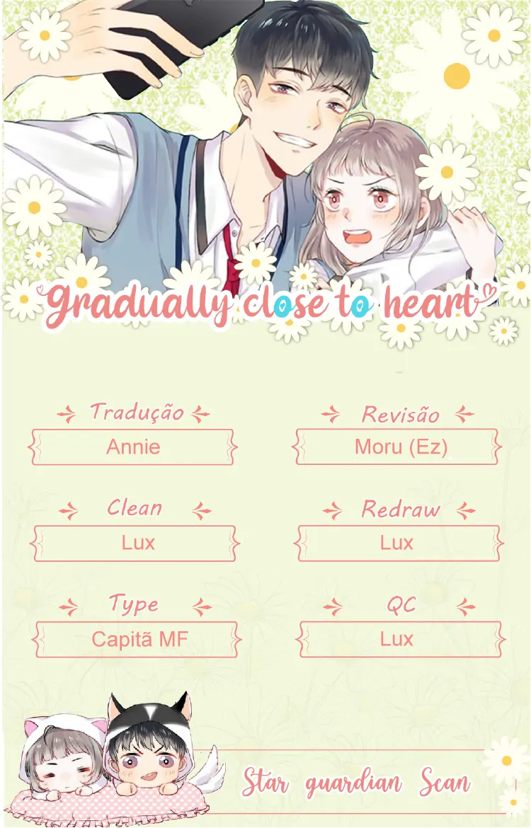 Gradually Close to the Heart-Chapter 83